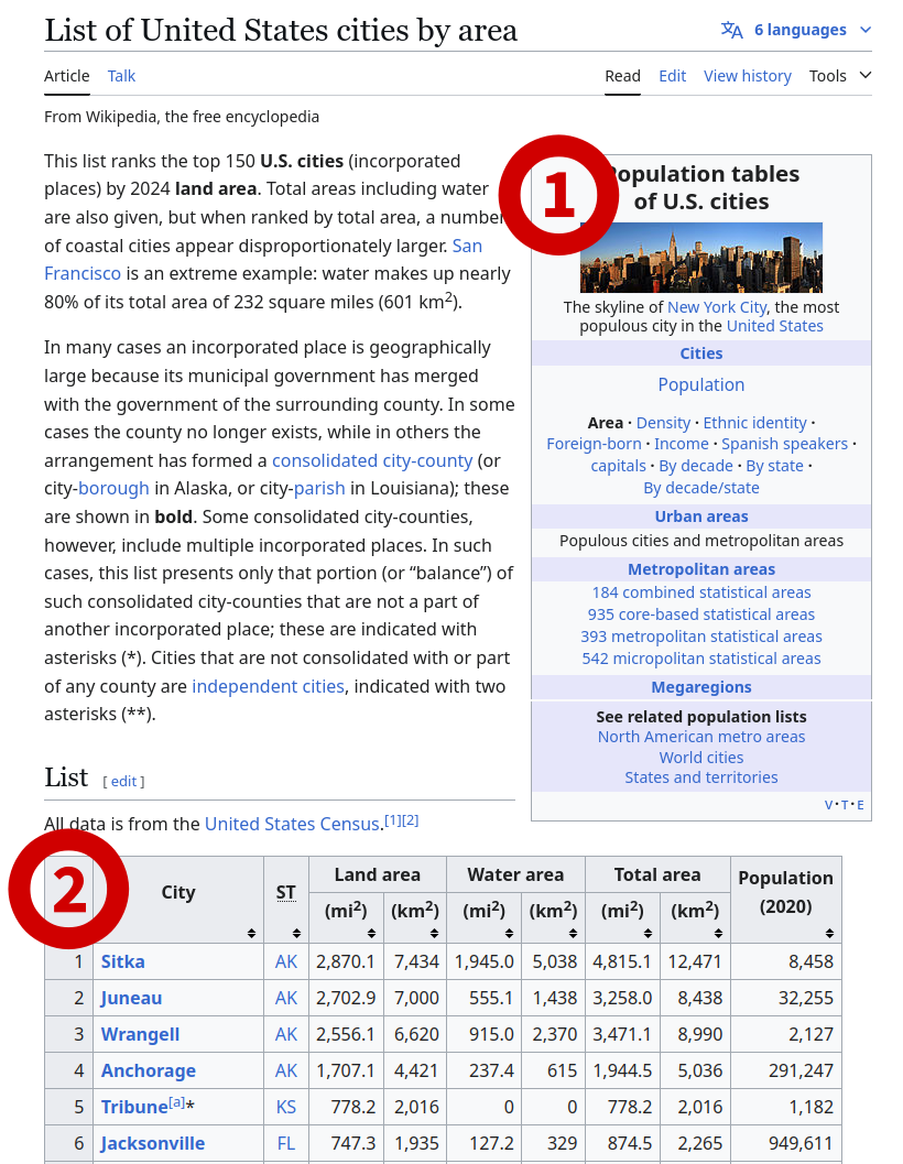 The table we want is the second one on the
page.
