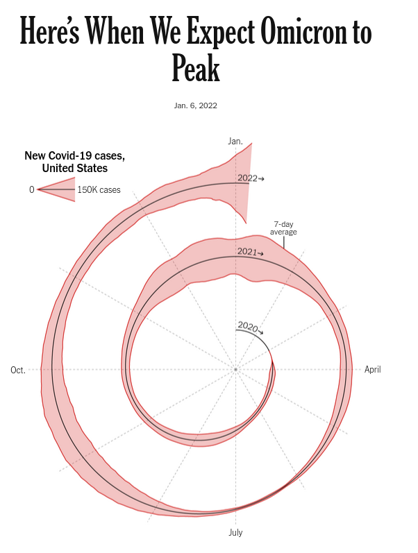 The original graphic.