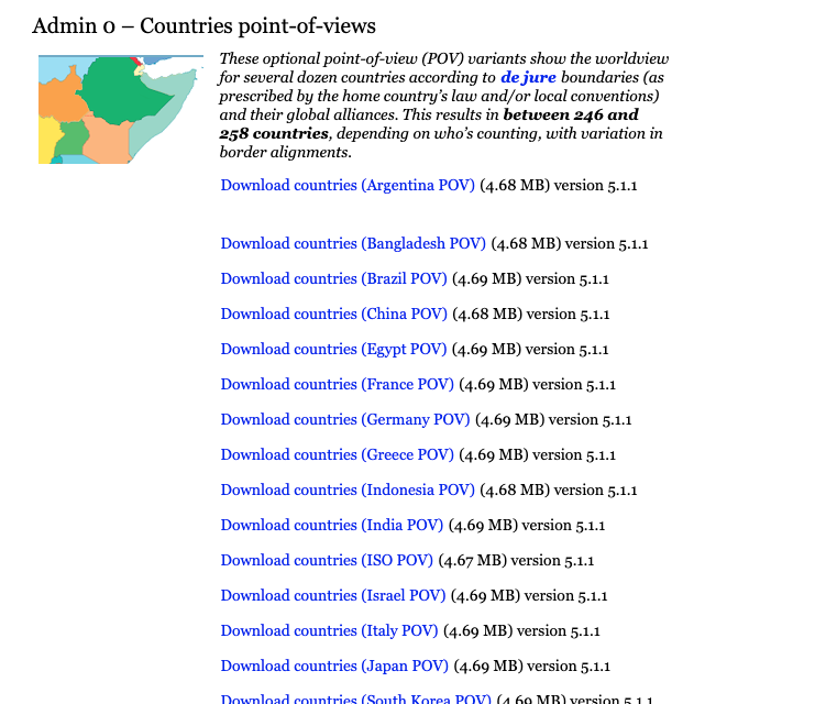You can download country data from a number of different
viewpoints.
