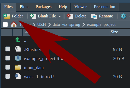 Make a new folder using this
button